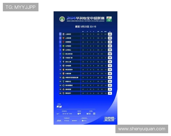 gt体育联赛(gt体育联赛比分)sports